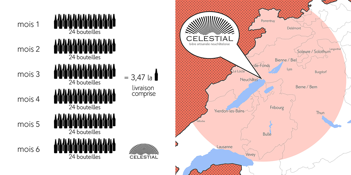 Brasserie-Celestial_6-mois