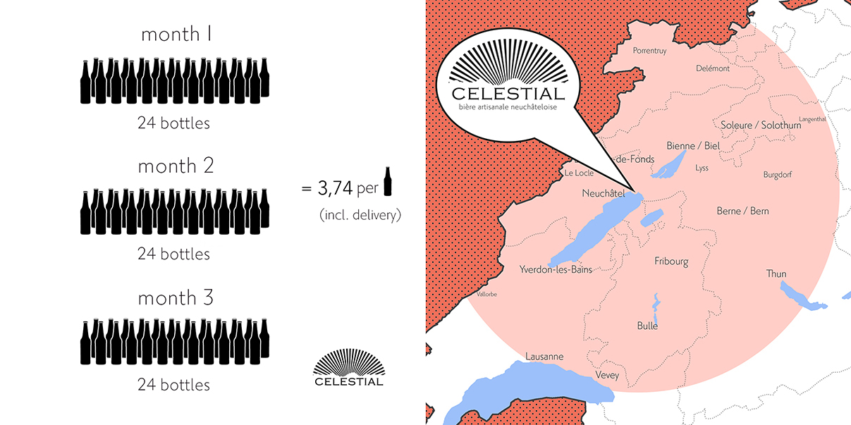 Brasserie-Celestial_6-mois