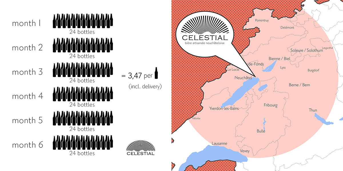 Brasserie-Celestial_6-mois